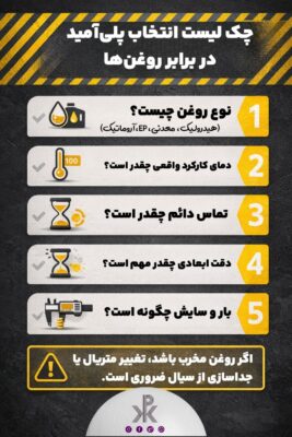 چک لیست انتخاب پلیآمید در برابر روغنها