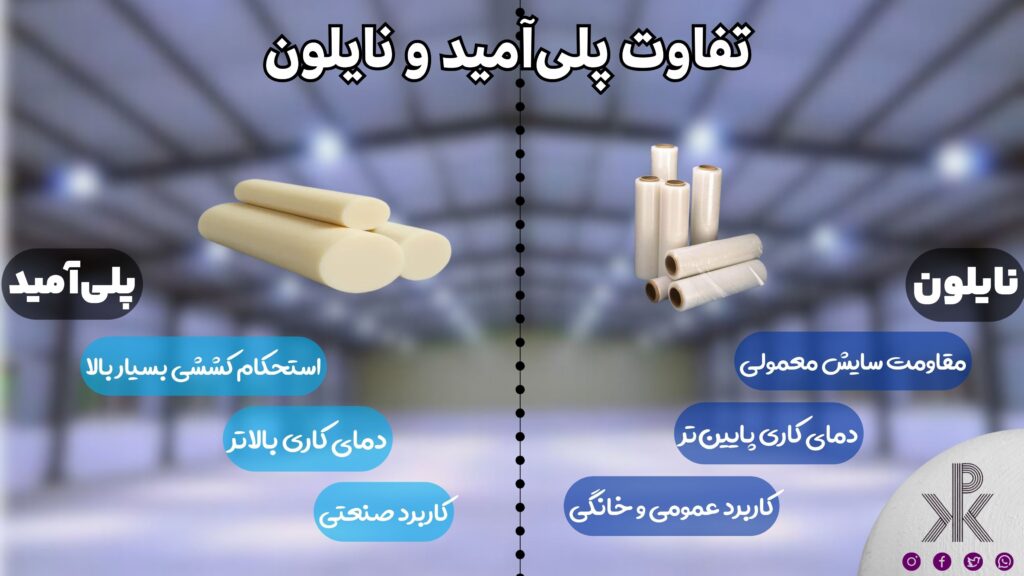 از نظر استحکام، انعطاف، دمای کار و دوام کدام بهتر است؟