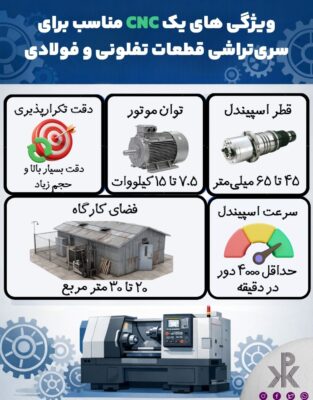 مشخصات حیاتی یک CNC مناسب برای سریتراشی قطعات تفلونی و فولادی