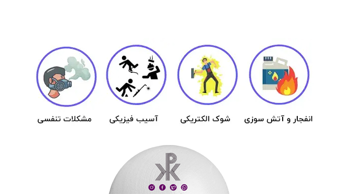 خطرات ناشی از عدم رعایت نکات ایمنی در کارگاههای شهرک صنعتی