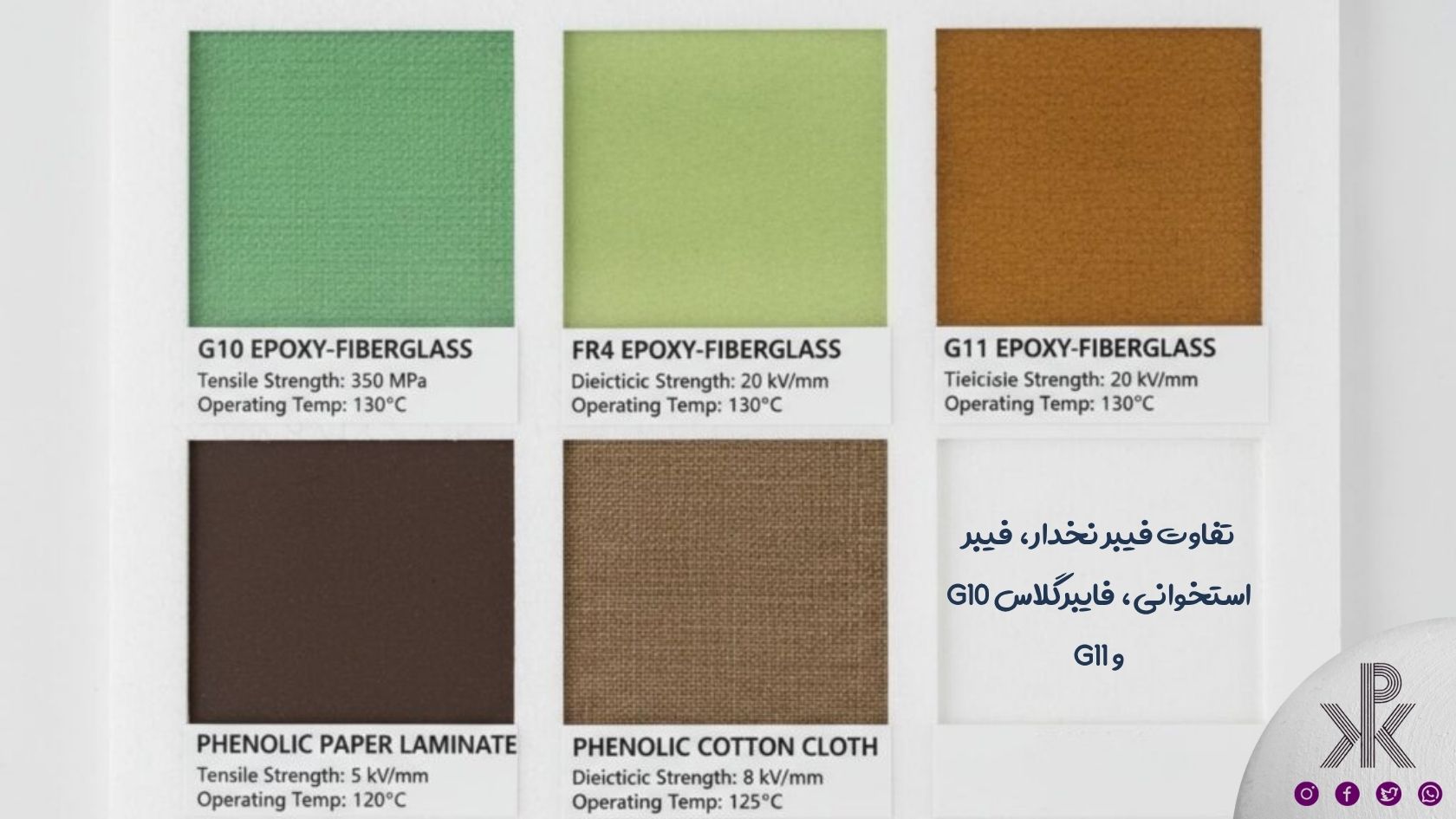 تفاوت فیبر نخدار، فیبر استخوانی، فایبرگلاس G10 و G11