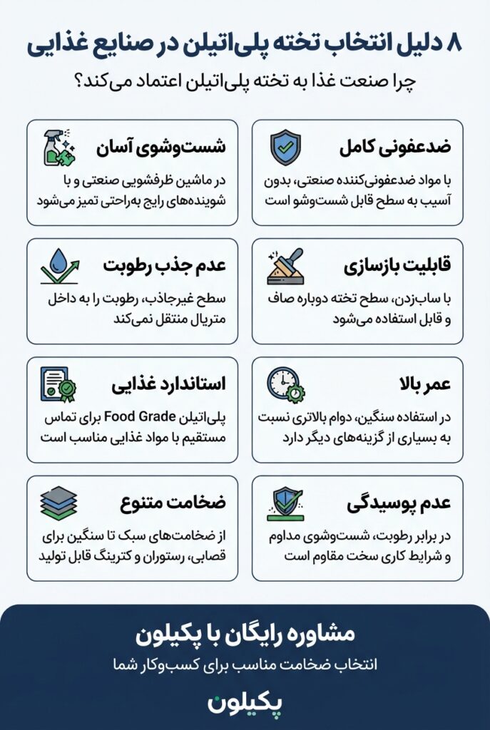 چرا قصابیها، رستورانها و صنایع غذایی سراغ تخته کار پلیاتیلن میروند؟